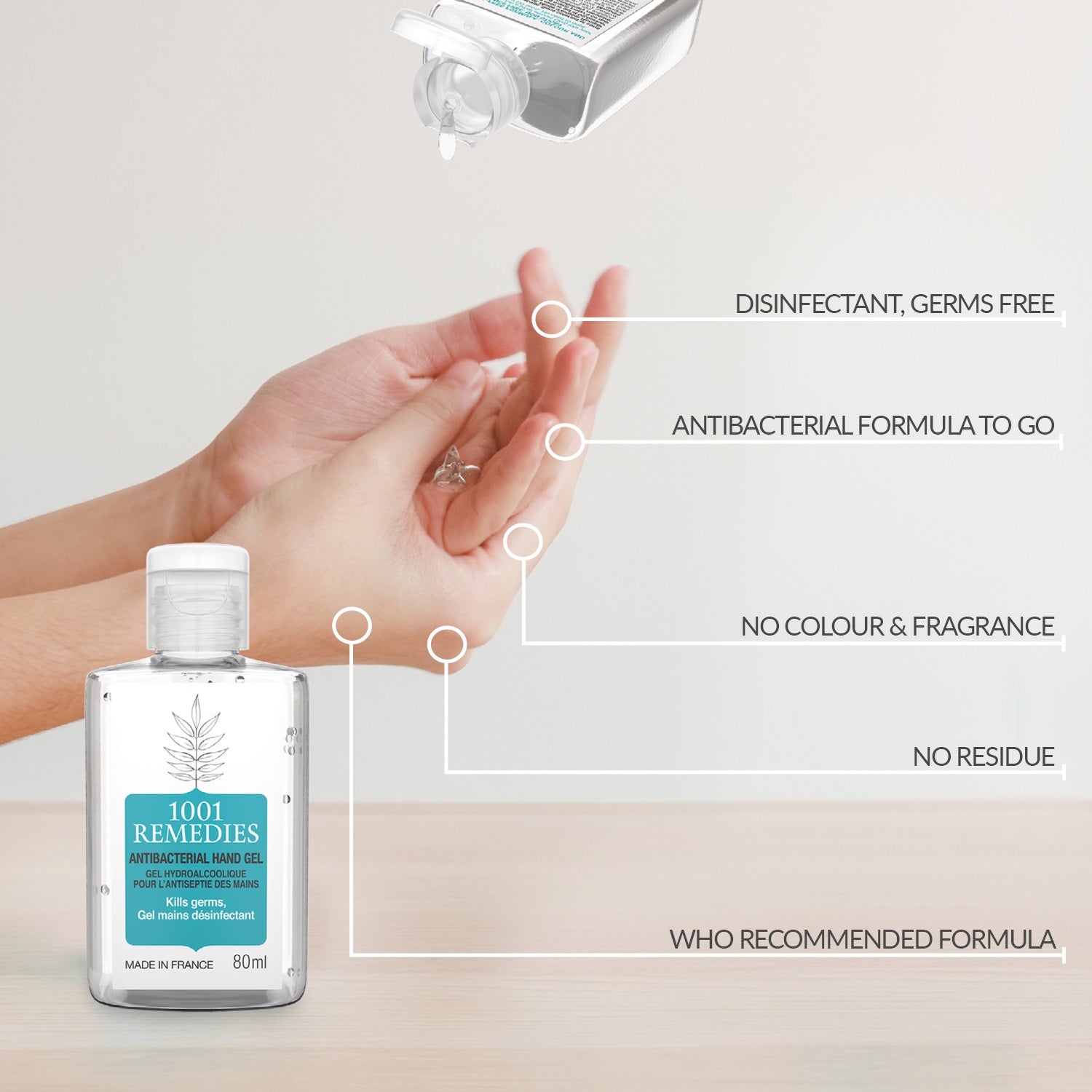 Hand Sanitiser - Based on WHO Recommended Formula, Rinse Free - 1001 Remedies